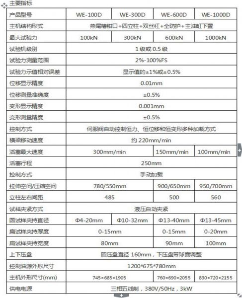 WEW-1000D微機（jī）屏顯式液壓萬能試驗機